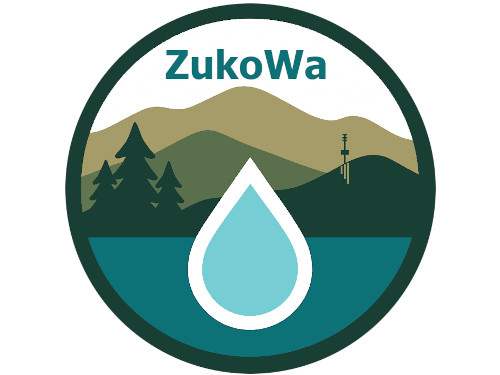 ZukoWa